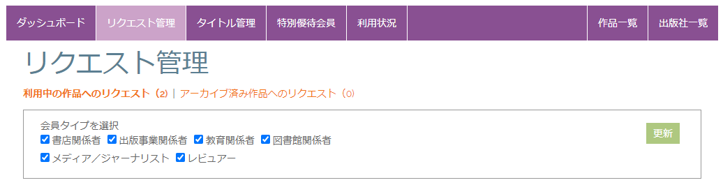 それぞれの作品へのリクエスト状況はどのように確認できますか