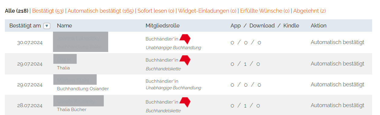 Bestätigungsverlauf.png