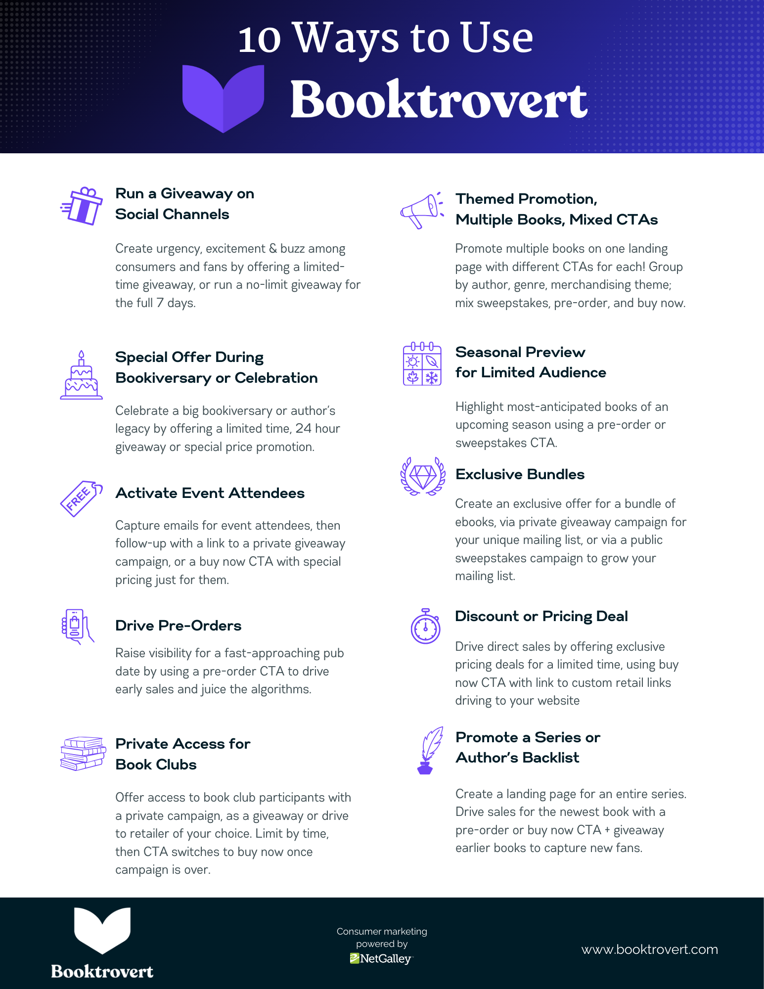 10 Ways to Use Booktrovert.png