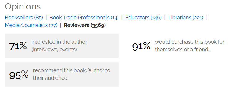 opinions_stats.png