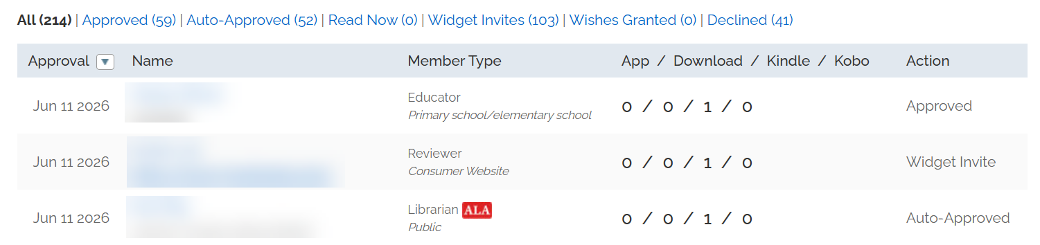 approval_history.png