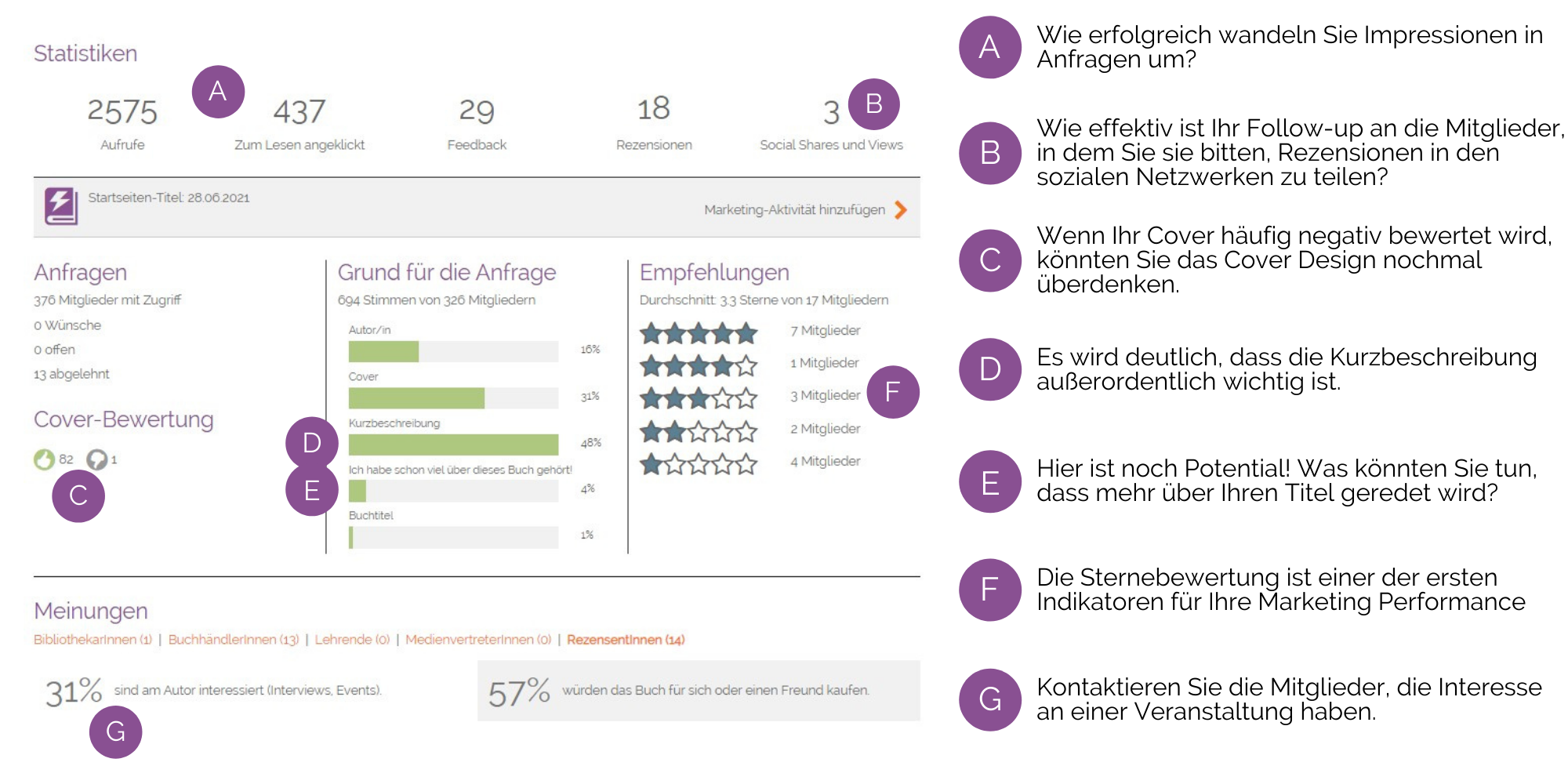 21_Reporting_4_Feedback-_berblick_3.png